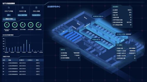 數字技術賦能智造，裝備產業煥發新活力——走進企業看信心