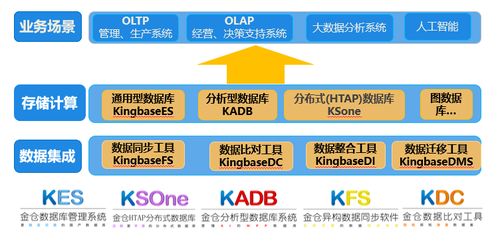 杜勝榮獲2020中國(guó)數(shù)字生態(tài)信創(chuàng)領(lǐng)袖獎(jiǎng) 數(shù)字技術(shù)服務(wù)的標(biāo)桿與展望