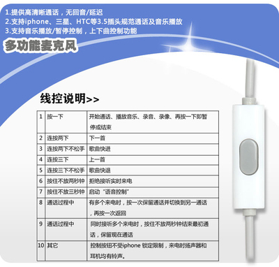 Salar/聲籟EM358i 頭戴式手機線控耳機評測 時尚通訊的優質選擇