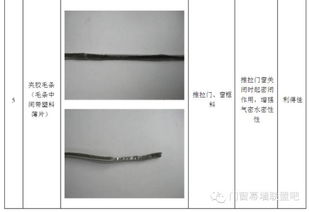 萬科鋁合金門窗工程師手冊 門窗幕墻設計師必備的金屬門窗工程指南